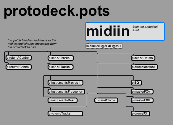protodeck.pots