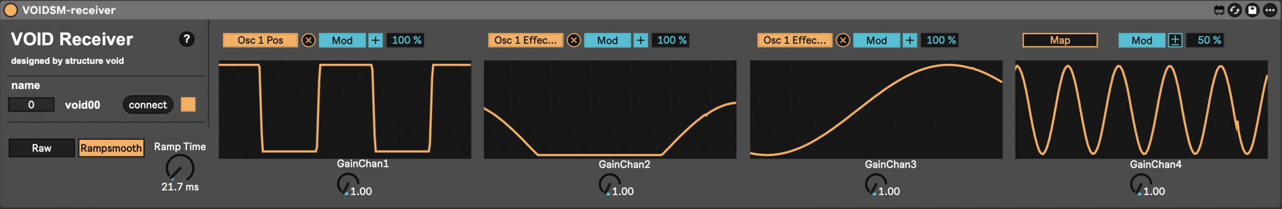 StructureVoid_SharedMemory_receiver_m4l